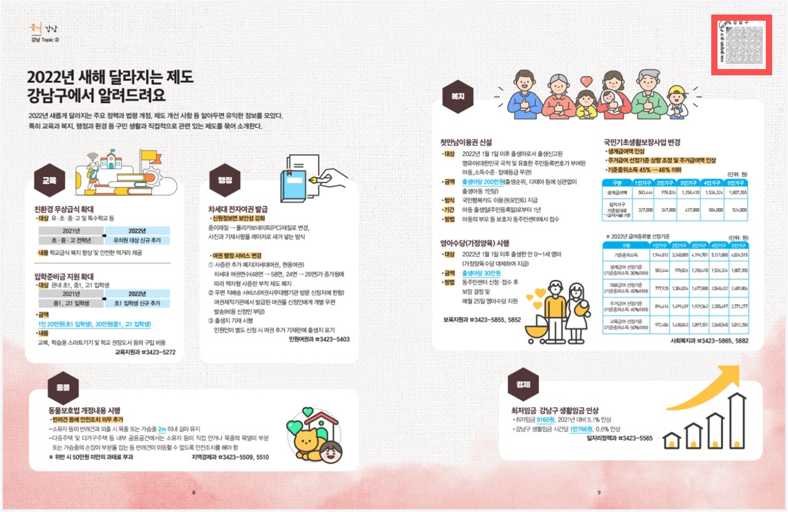SGA VE Code Maker V3.0 For HWP 적용 사례